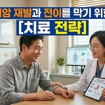 위암 치료가 달라지고 있다, 재발과 전이를 막기 위한 최신 치료 전략