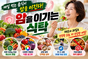 암을 예방하는 식탁은 따로 있을까? 매일 먹어야 할 음식의 원칙 2 암을 예방하는 식탁은 따로 있을까? 매일 먹어야 할 음식의 원칙