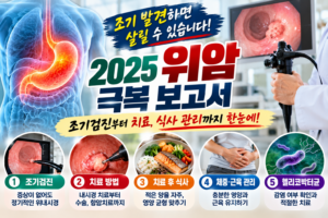 위암은 어떻게 발견하고 치료할까? 조기 위암부터 치료 후 관리까지 1 위암은 어떻게 발견하고 치료할까? 조기 위암부터 치료 후 관리까지
