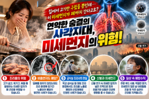 담배를 피우지 않아도 폐암이? 주방 속 미세먼지와 조리흄의 위험 5 담배를 피우지 않아도 폐암이? 주방 속 미세먼지와 조리흄의 위험