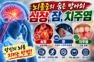 뇌졸중을 부르는 의외의 원인 3가지, 심장·코골이·잇몸을 확인하세요 3 뇌졸중을 부르는 의외의 원인 3가지, 심장·코골이·잇몸을 확인하세요